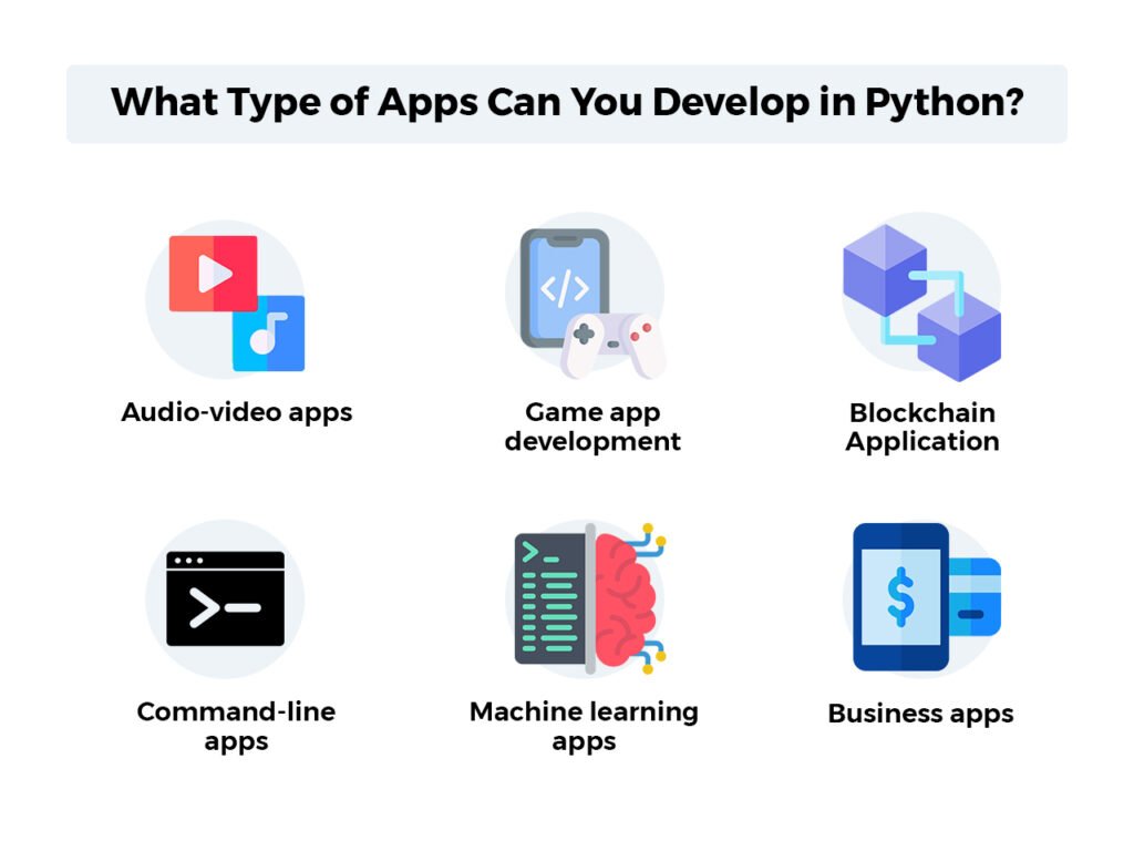 Developing Mobile Apps in Python